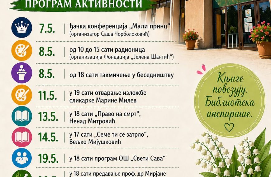 Мајски програм у Народној библиотеци Бор